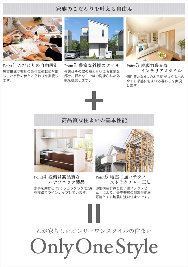 フォルカーサの新築注文住宅ポイント