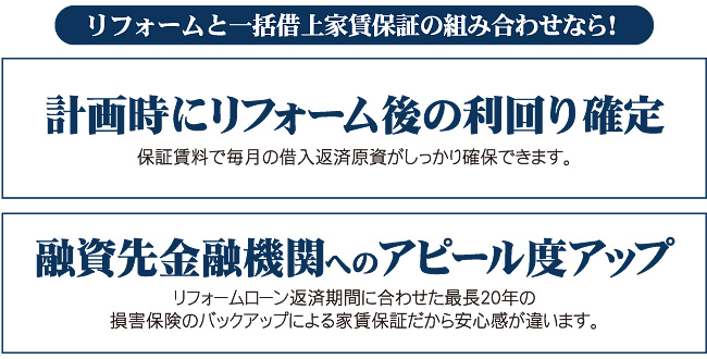 リフォームと一括借上家賃保証の組み合わせなら「計画時にリフォーム後の利回り確定」「融資先金融機関へのアピール度アップ」