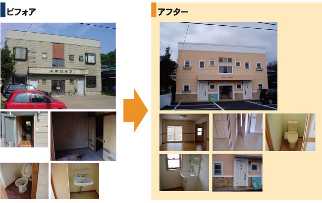 Before After