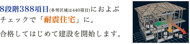 鹿児島テクノストラクチャー